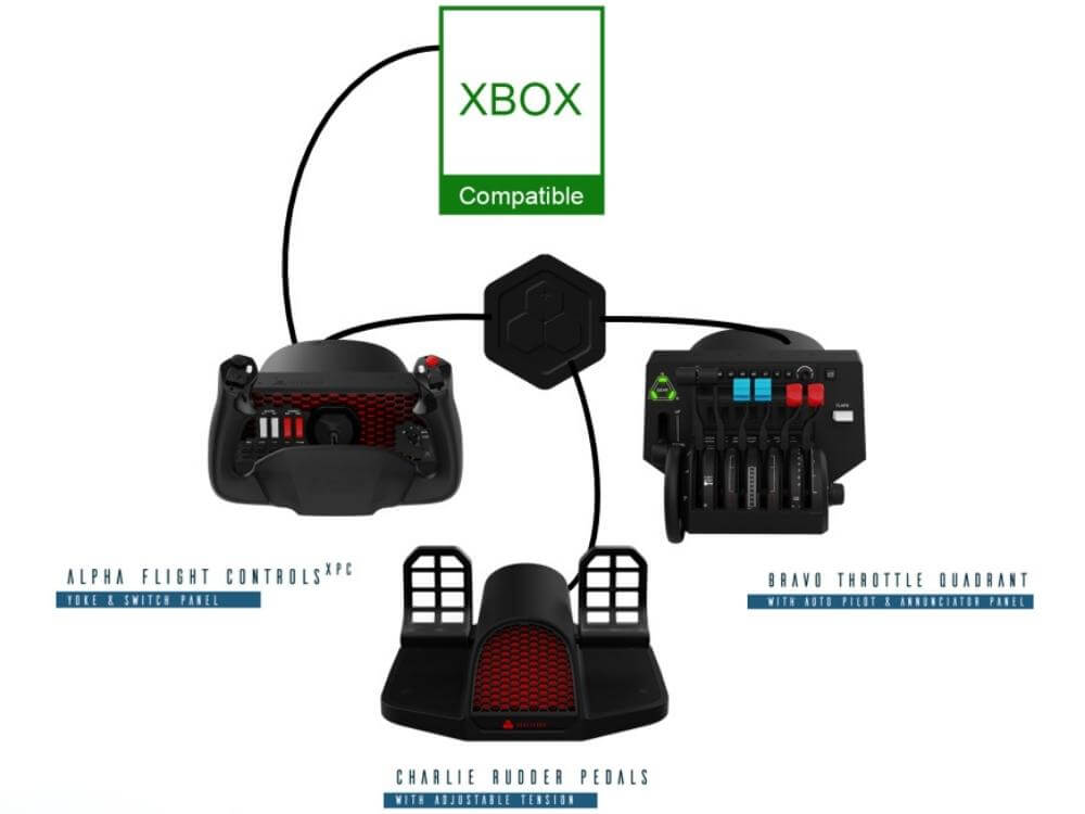 Honeycomb - Alpha Flight Controls - FlightsimWebshop